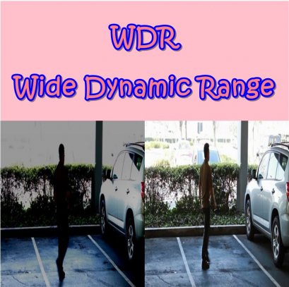 Wide Dynamic Range